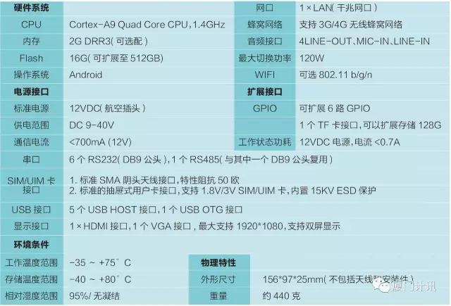 4G安卓工控機(jī)