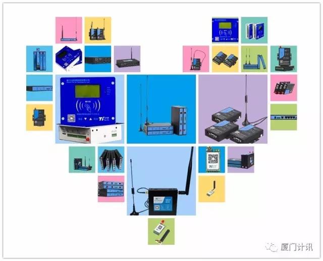 工業(yè)無線路由器