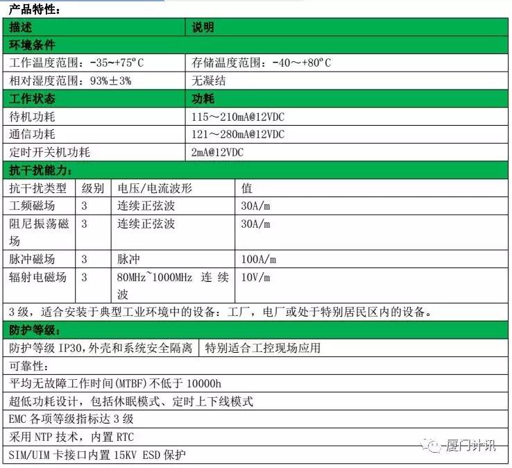 工業(yè)無(wú)線路由器