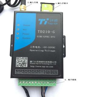 DTU、4GDTU工業(yè)無(wú)線(xiàn)DTU的安裝配置指南