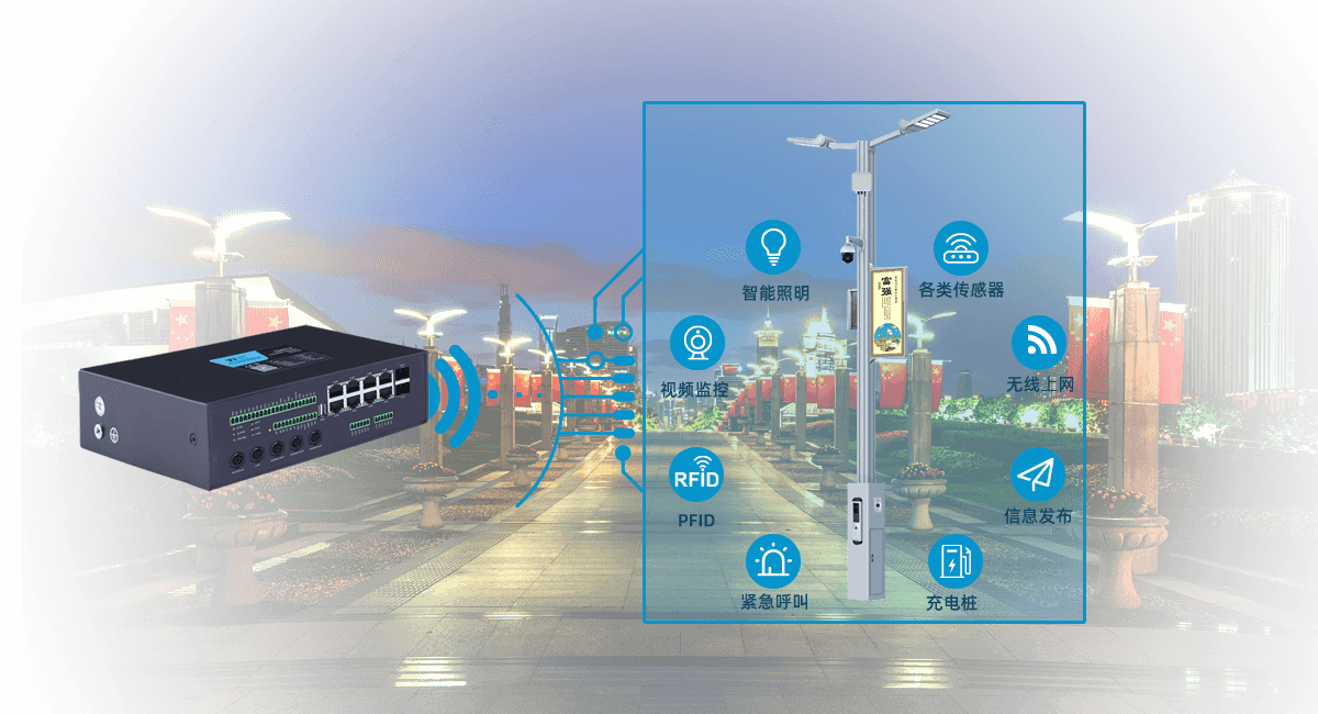 智慧路燈網(wǎng)關(guān)