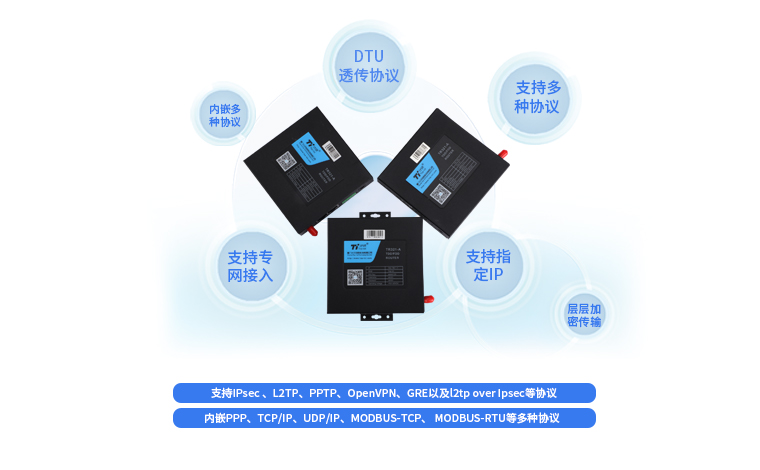 工業(yè)路由器與普通路由器區(qū)別