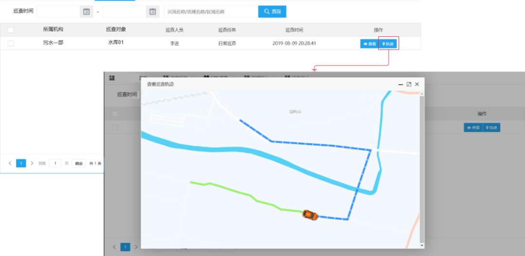 水環(huán)境綜合管控方案