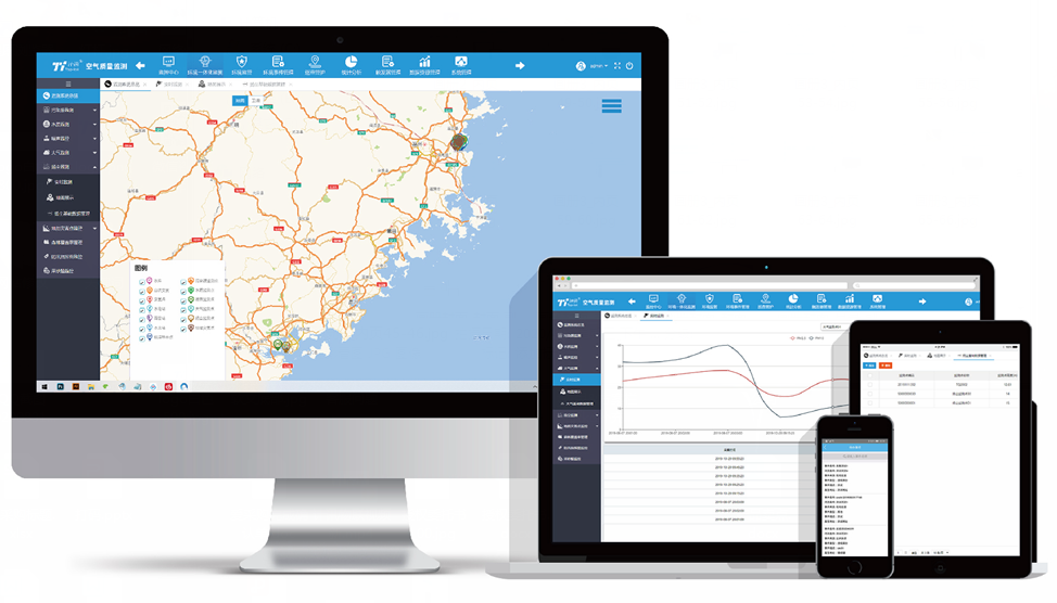 環(huán)保數采儀污水站監(jiān)測解決方案
