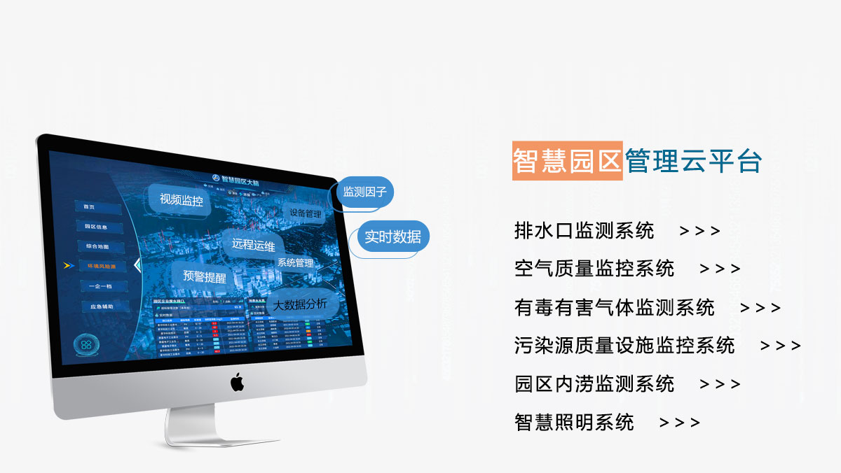智慧園區(qū)系統(tǒng)功能 智慧園區(qū)系統(tǒng)功能