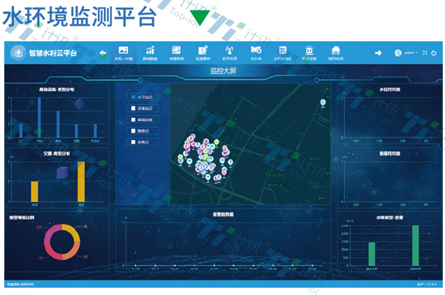 水質(zhì)在線監(jiān)測系統(tǒng)方案