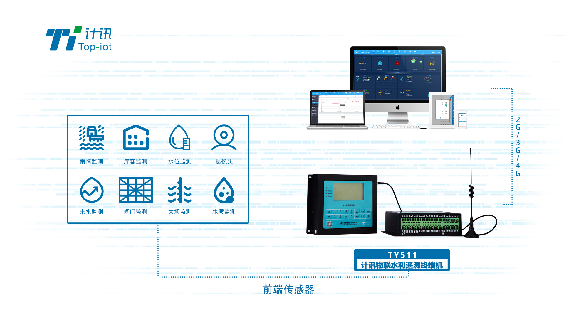 rtu水利遙測(cè)器應(yīng)用