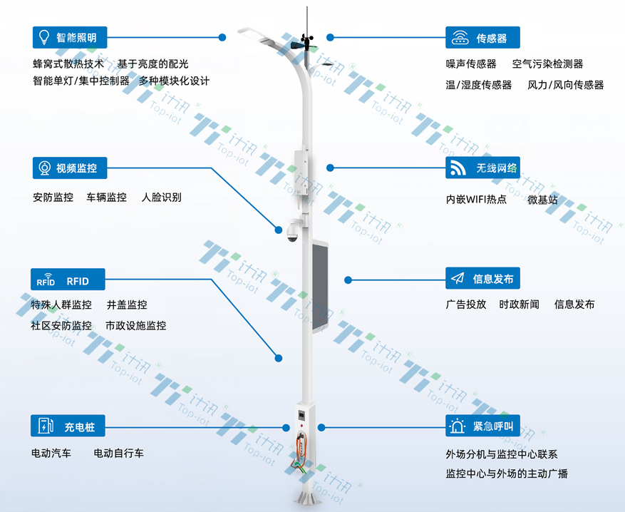 高速公路智慧路燈桿