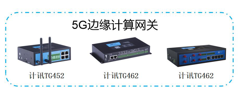 工業(yè)控制應用邊緣計算網(wǎng)關 工業(yè)控制應用邊緣計算網(wǎng)關