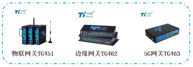 IOT網(wǎng)關