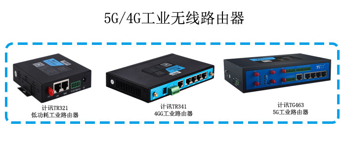 工業(yè)無線路由器