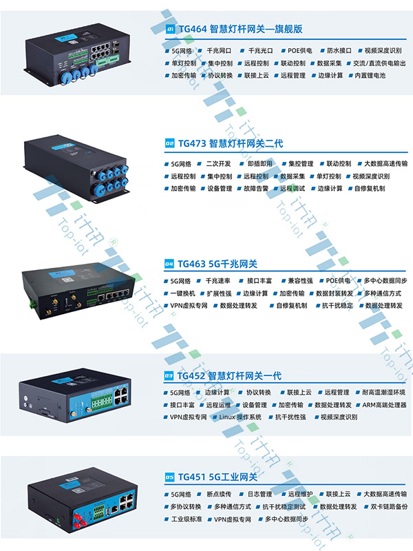 5G智慧燈桿網(wǎng)關(guān) 5G智慧燈桿網(wǎng)關(guān)