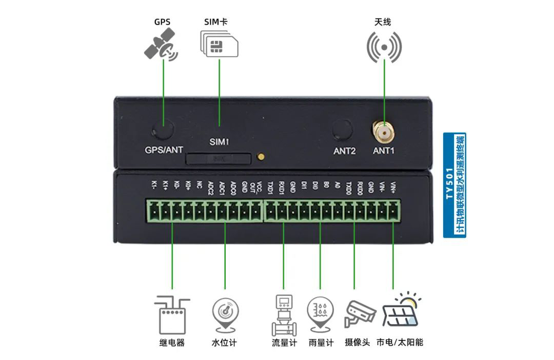 水利RTU硬核加持水電站的生態(tài)流量監(jiān)測(cè)