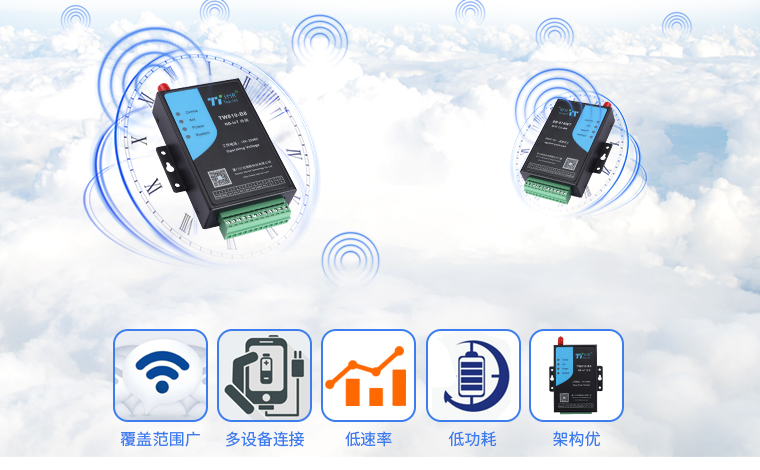 NB-IoT 終端