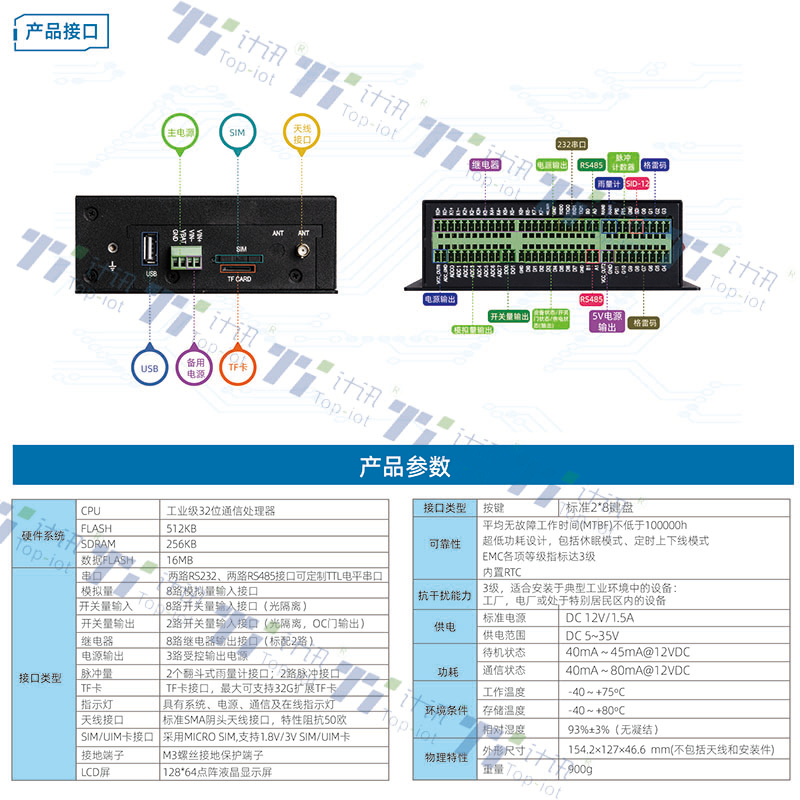 遙測(cè)終端TY511 遙測(cè)終端TY511