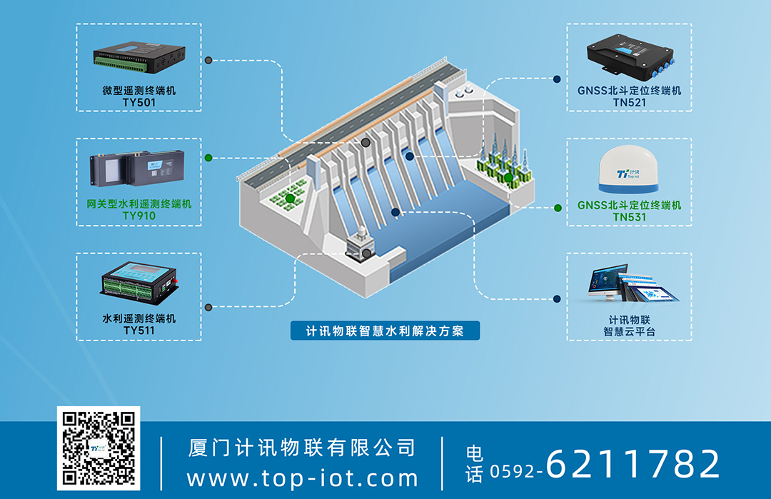 計訊物聯(lián)水文監(jiān)測產(chǎn)品