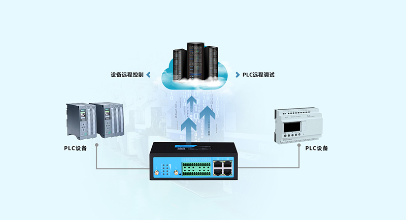 中央空調(diào)遠程監(jiān)控核心設(shè)備-工業(yè)物聯(lián)網(wǎng)網(wǎng)關(guān)