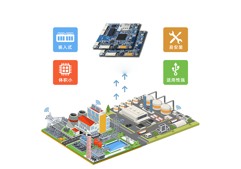 嵌入式工業(yè)路由器