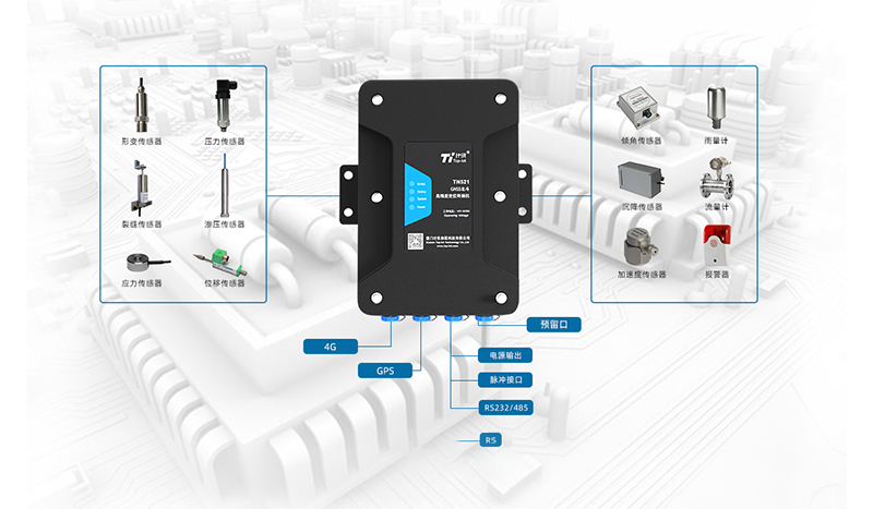 地質(zhì)災(zāi)害監(jiān)測(cè)設(shè)備