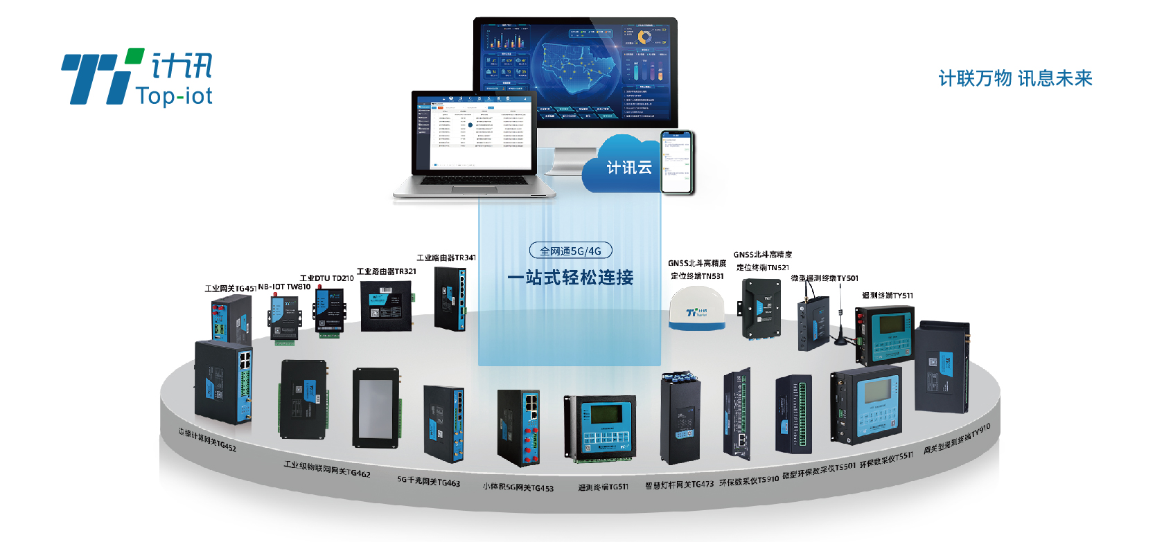 工業(yè)5g路由器廠家計(jì)訊物聯(lián)