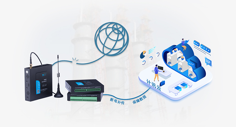 水庫(kù)監(jiān)測(cè)終端TY501