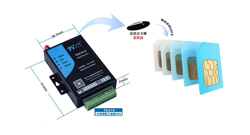 TD210傳感器數(shù)據(jù)采集DTU TD210傳感器數(shù)據(jù)采集DTU