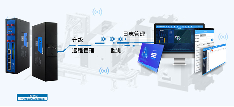 PLC網(wǎng)關(guān) PLC網(wǎng)關(guān)