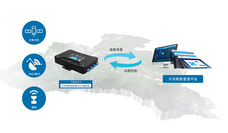 普適型地質災害監(jiān)測設備