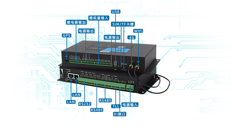 數(shù)據(jù)采集器