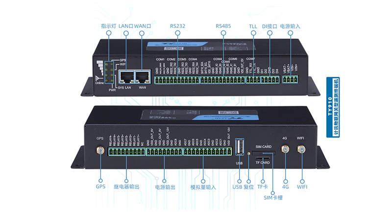 多功能視頻數(shù)據(jù)采集傳輸遙測(cè)終端機(jī)