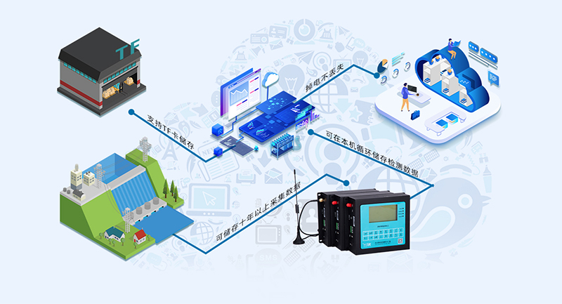 水利監(jiān)測(cè)設(shè)備