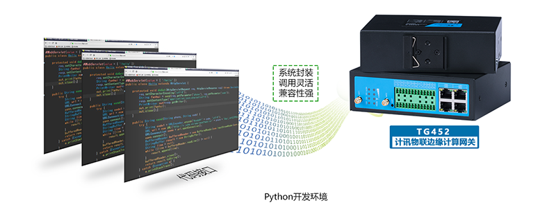 5G工業(yè)網(wǎng)關(guān)功能