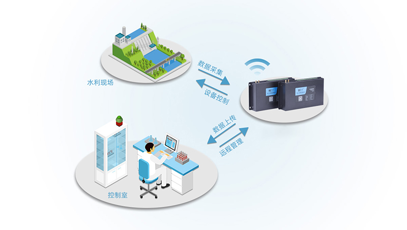 小型水庫除險加固工程建設(shè)與管理