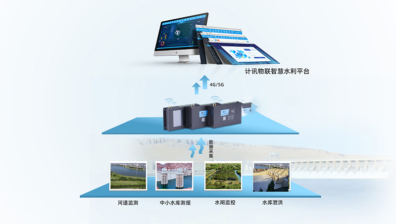 水利遙測(cè)終端水庫(kù)大壩安全監(jiān)測(cè)