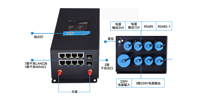 智慧燈桿系統(tǒng)一鍵報警功能應用方案 智慧燈桿系統(tǒng)一鍵報警功能應用方案