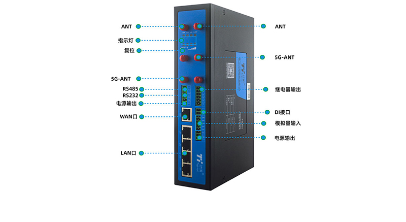 5G工業(yè)網(wǎng)關(guān)接口